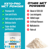 3 or 6 Pack - Pure C8 MCT Powder