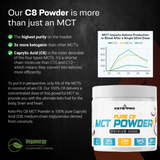 3 or 6 Pack - Pure C8 MCT Powder