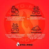 Keto Electrolytes PLUS - Lemon Orange - 250g