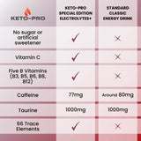 Electrolytes+ Classic Energy Drink - 240g