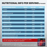 Electrolytes+ Classic Energy Drink - 240g