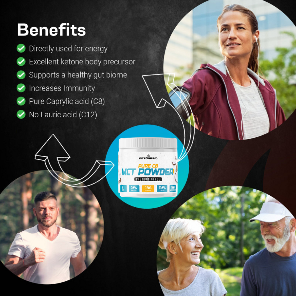 Pure C8 MCT Powder – Keto-Pro