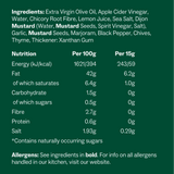 Scrummy Dorset Salad Dressing