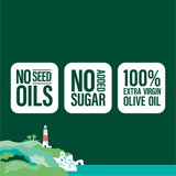 Scrummy Dorset Salad Dressing