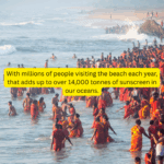 Beach Bum Tallow Sunscreen SPF30 (Best Before 22nd January 2026)