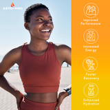 Electrolytes+  Mango Burst - 250g (NEW FORMULATION)