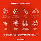 Electrolytes+  Cherry Berry - 250g (NEW FORMULATION)