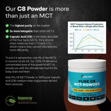3 or 6 Pack - Pure C8 MCT Powder