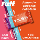 Almond + Coconut FattJack