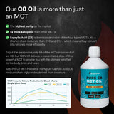 C8 Mct Oil Oil
