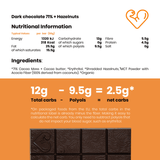 Funky Fat Choc Hazelnut Keto Cacao Foods Hazelnut
